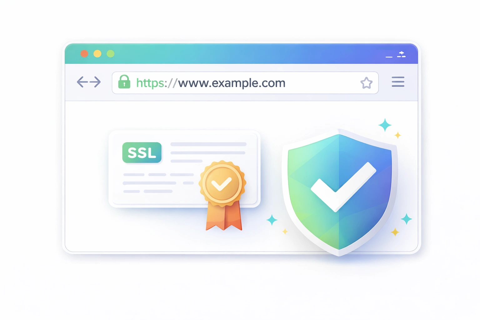 SSL Certificate