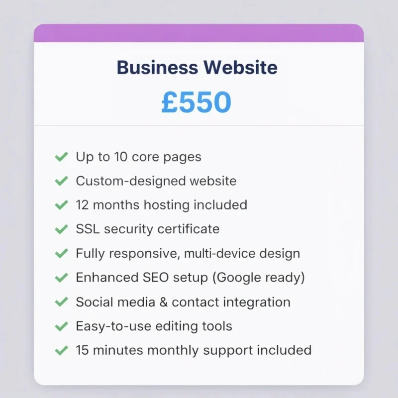 Business Website Product Features